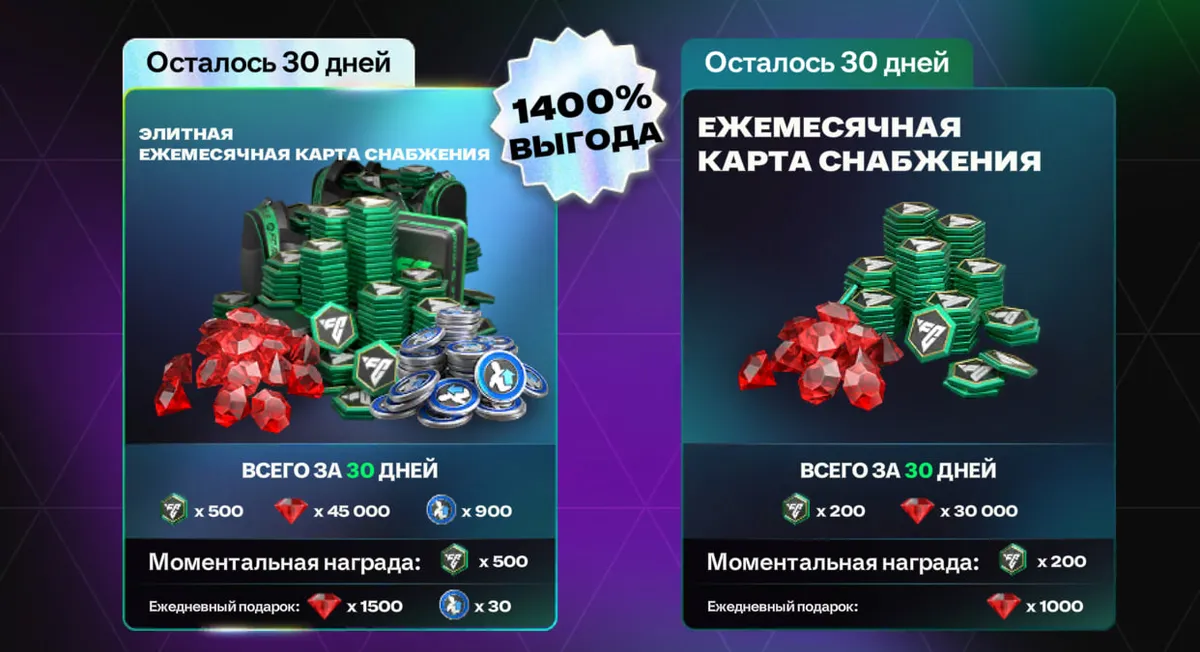 💚700 FC POINTS + 75 000 САМОЦВЕТОВ + 900 ПОВЫШЕНИЯ РАНГОВ - АКЦИЯ